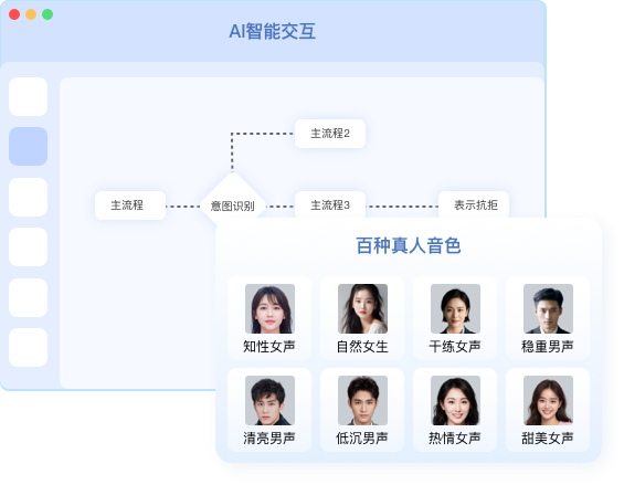 智能交互中枢