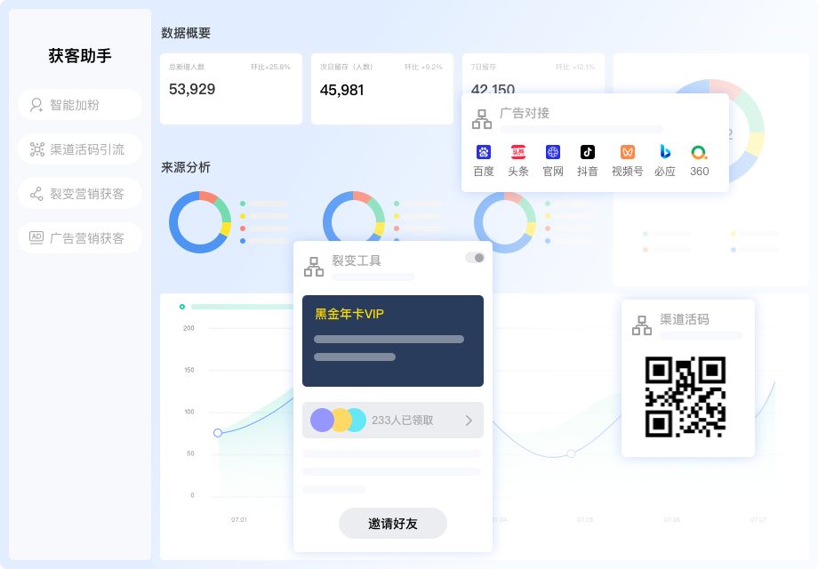 快速构建企业私域池