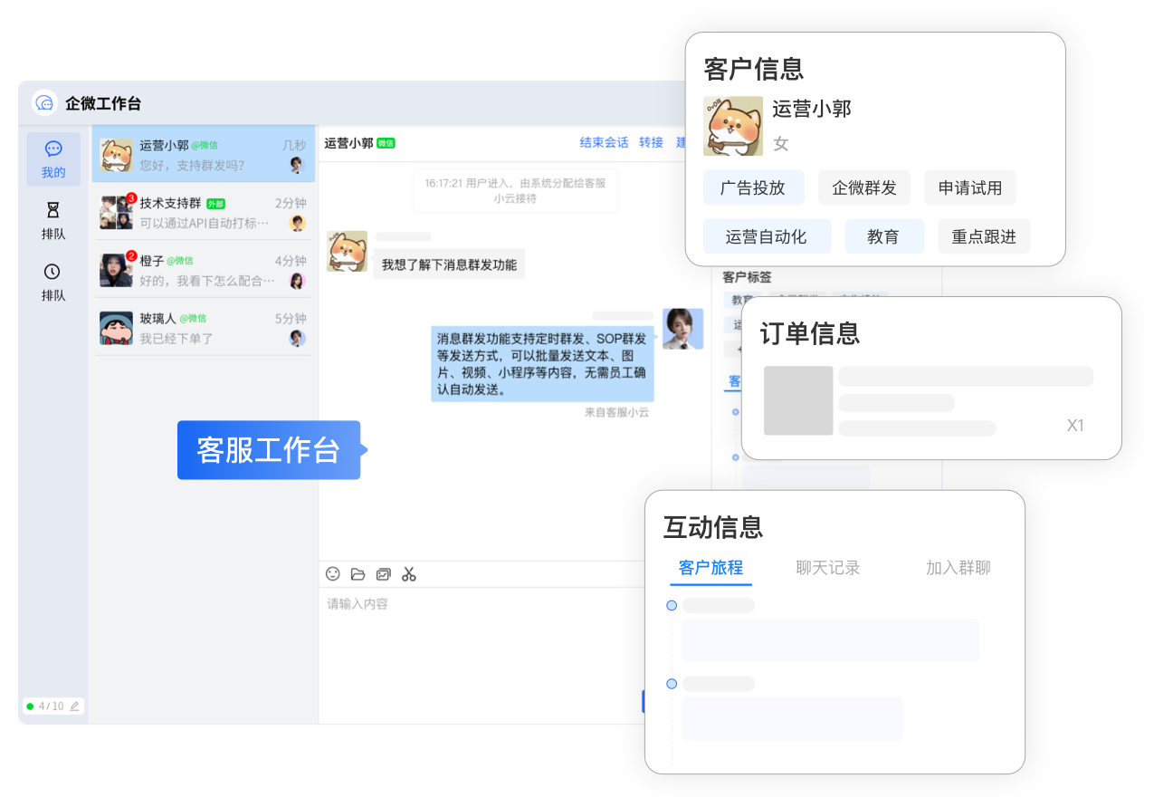业务系统轻量集成