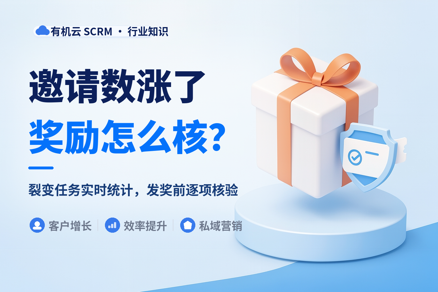 企业微信客户裂变涨粉工具推荐：奖励怎么发、兑奖怎么核、刷奖怎么防 配图