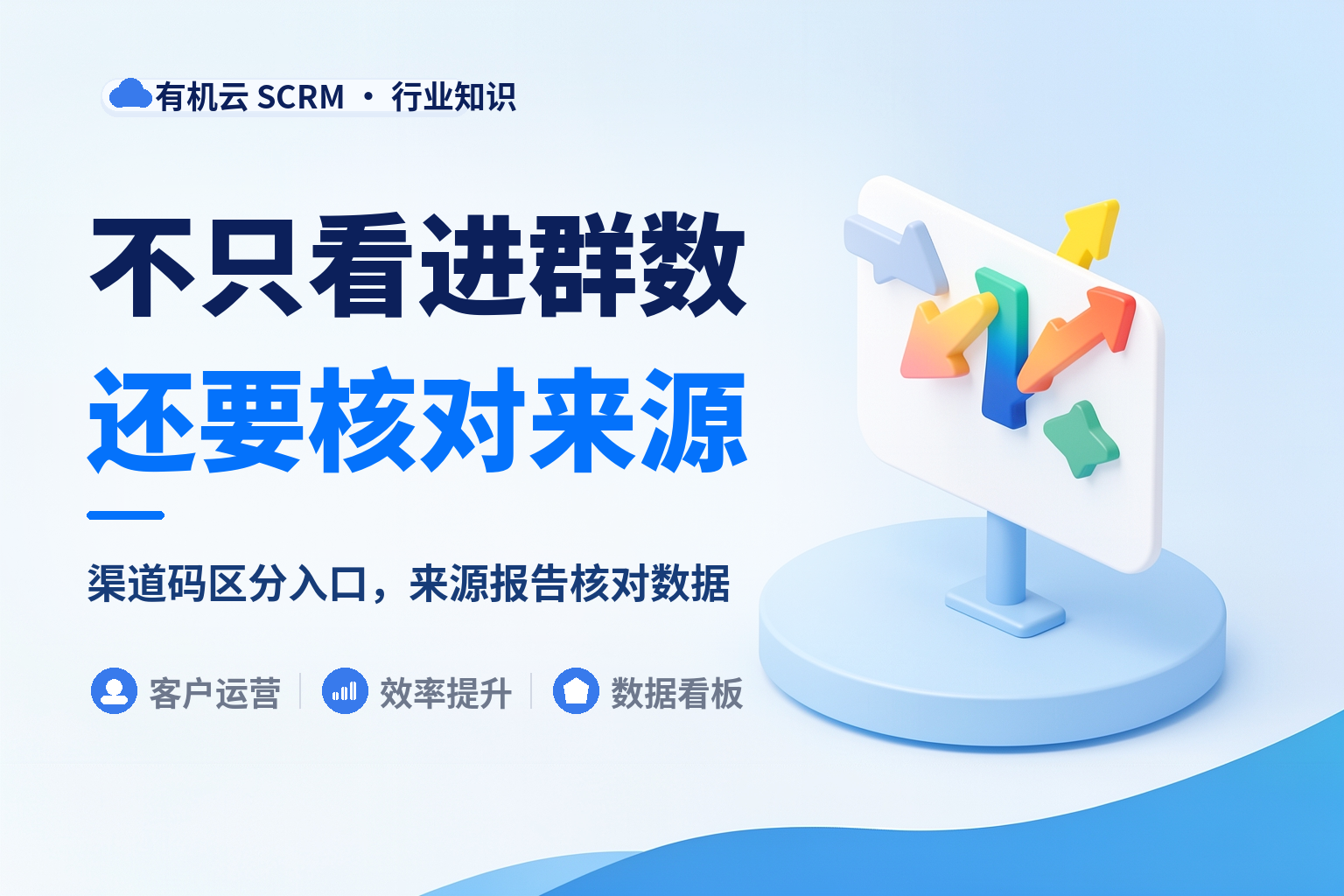 社群引流工具推荐怎么挑？同一个客户从两个入口进来算谁的 配图