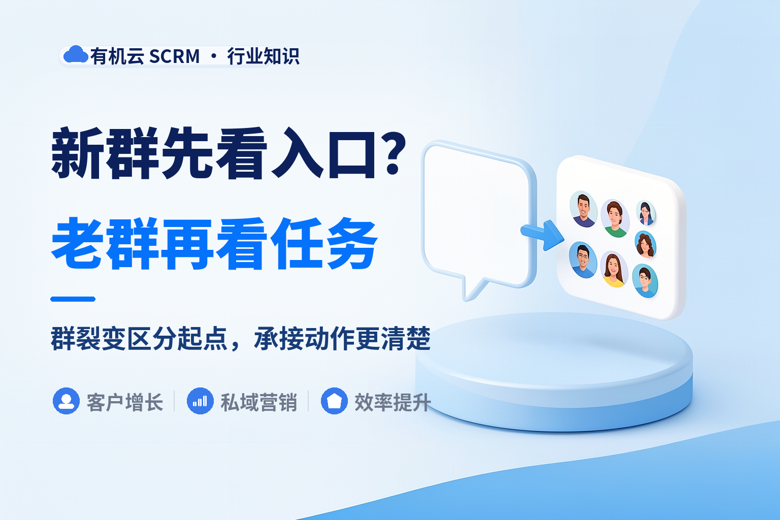 企业微信群裂变工具哪个效果比较好？先看你的群是从零起还是做二次 配图
