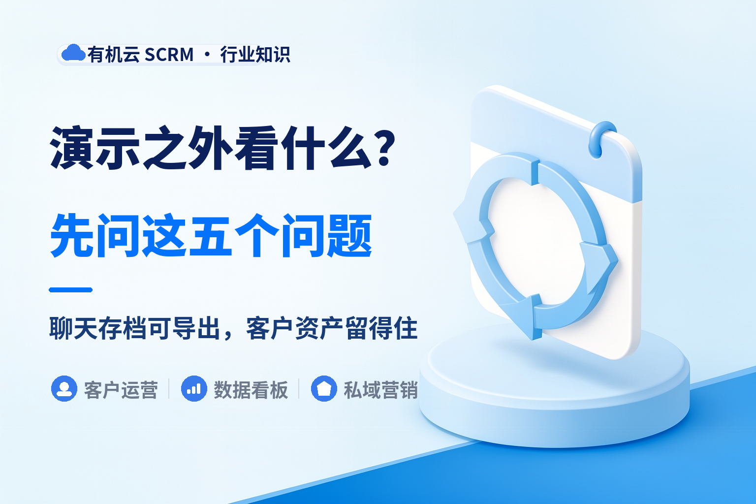 企微SCRM系统哪个靠谱？五个能当场验证的问题 配图