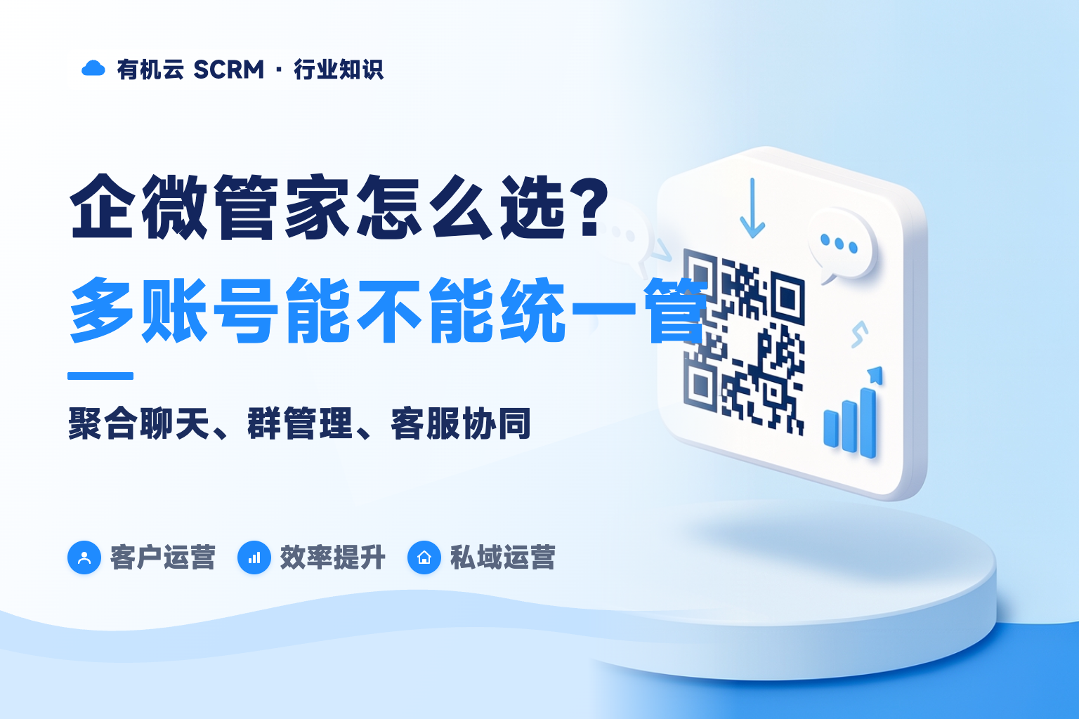 有机云｜企微管家哪个好用？多账号管理、社群运营、客服协同对比 配图