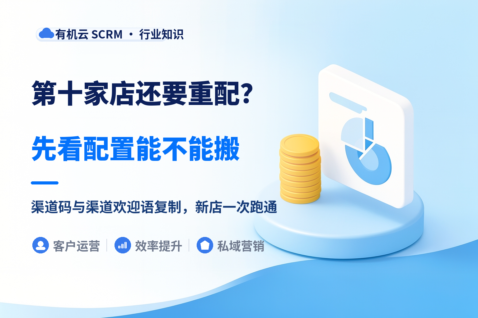 连锁门店私域运营工具哪个好？先看新店开业时配置能复制多快 配图