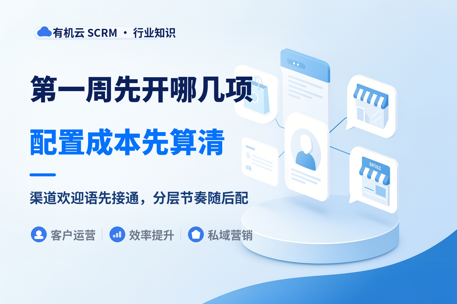 微信企业版crm系统推荐：先分清上线第一周哪些开箱能用、哪些要先配 配图