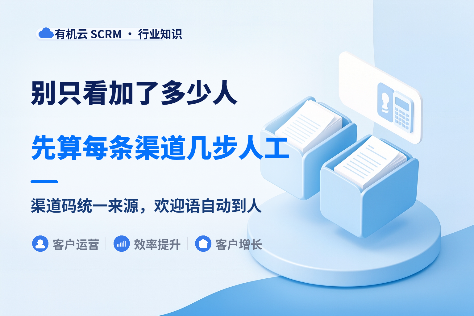 私域获客工具哪个好用？先按渠道算清加进来一个人要花多少人工 配图